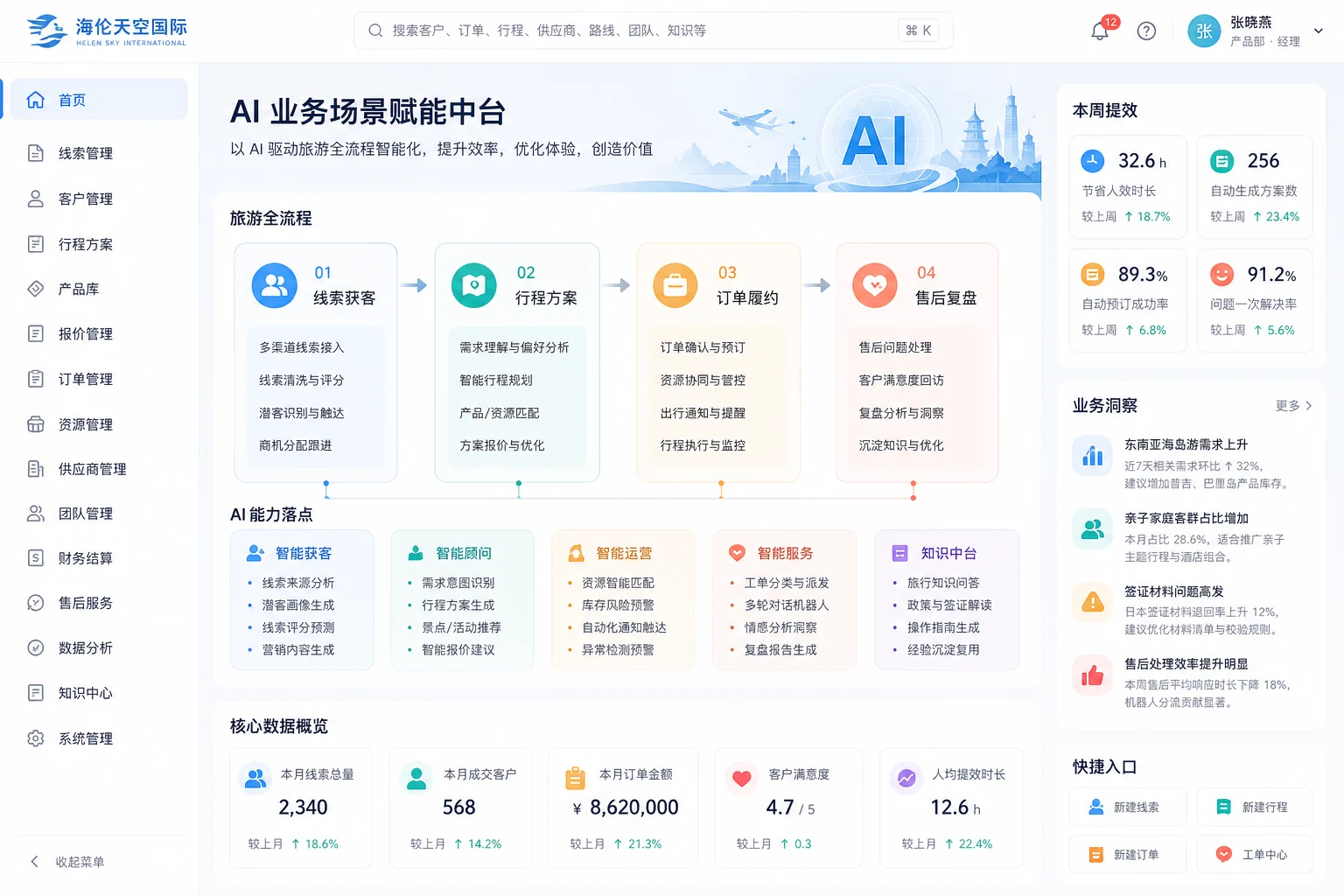 出境游 AI 业务场景中台原型