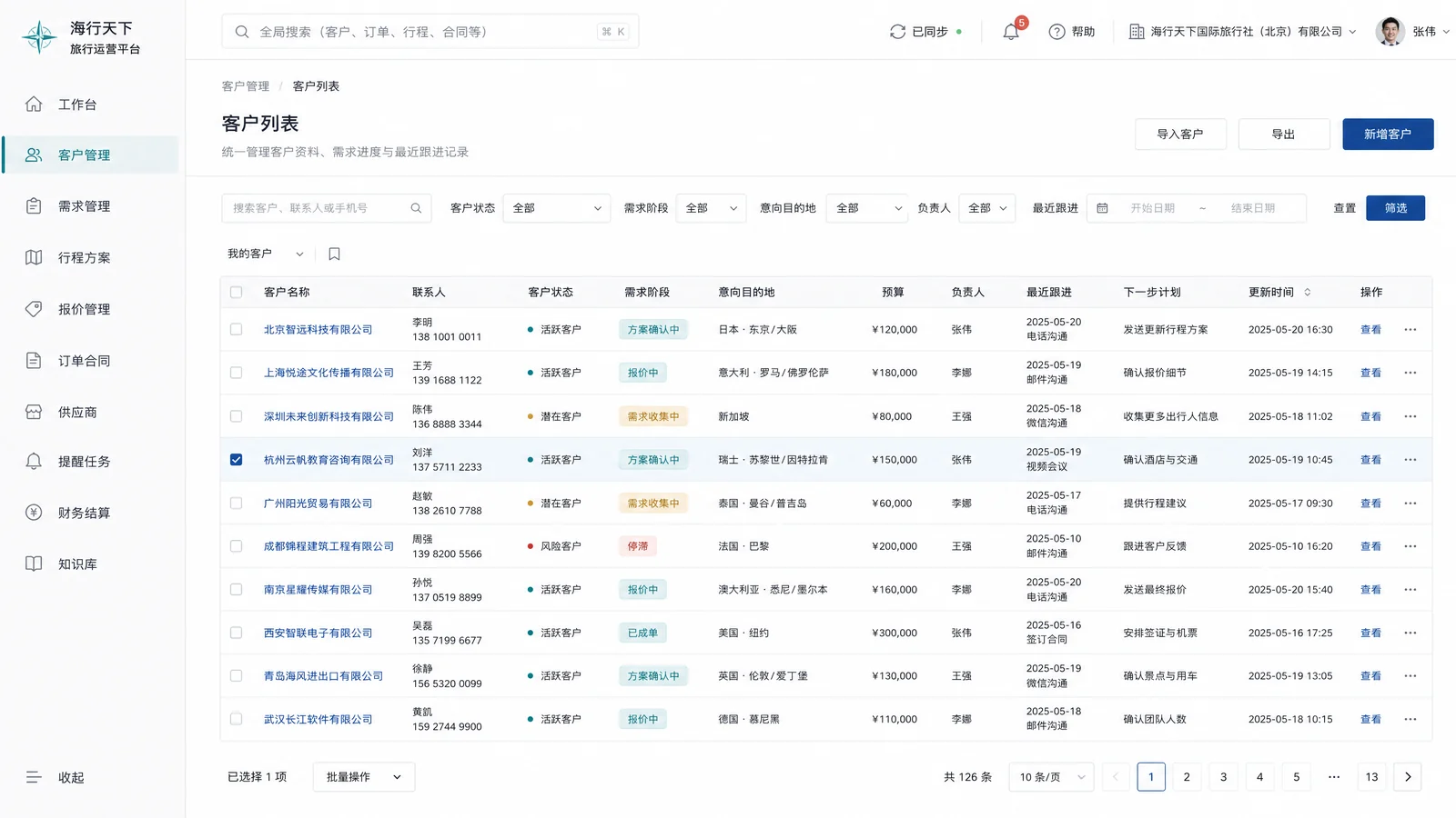 统一业务工作区原型