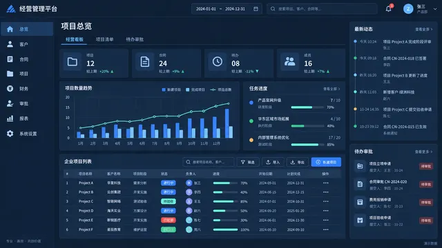 Web 系统