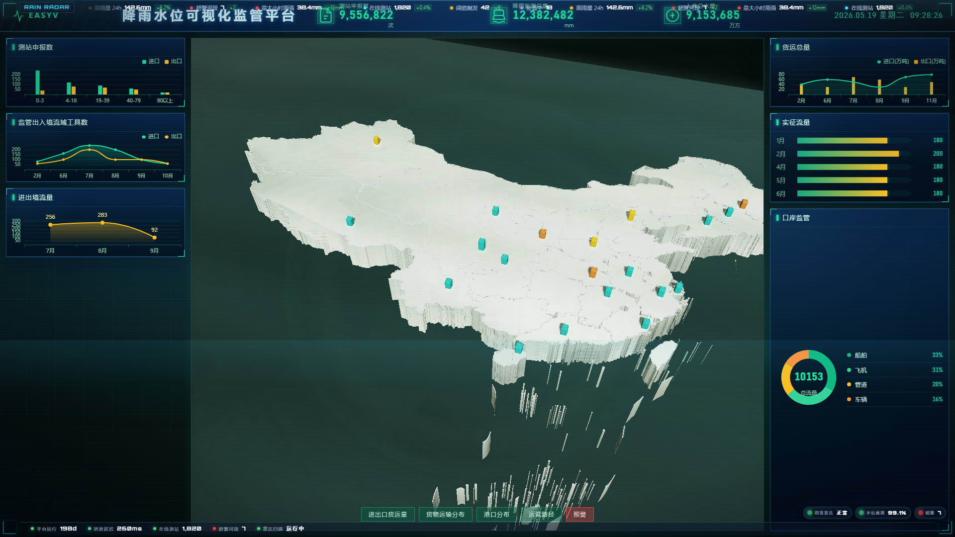 雨情 3D