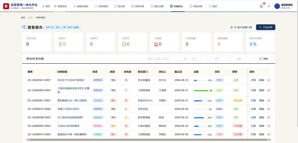 国企合同智能审查工作台