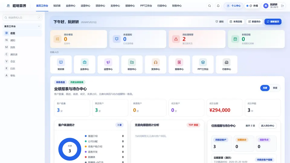 企业知识与 AI 协同工作台