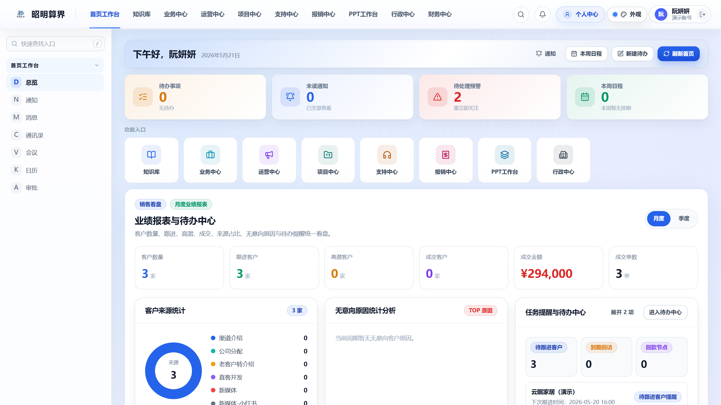私企 AI 智能平台真实大厅界面